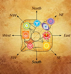 vastu